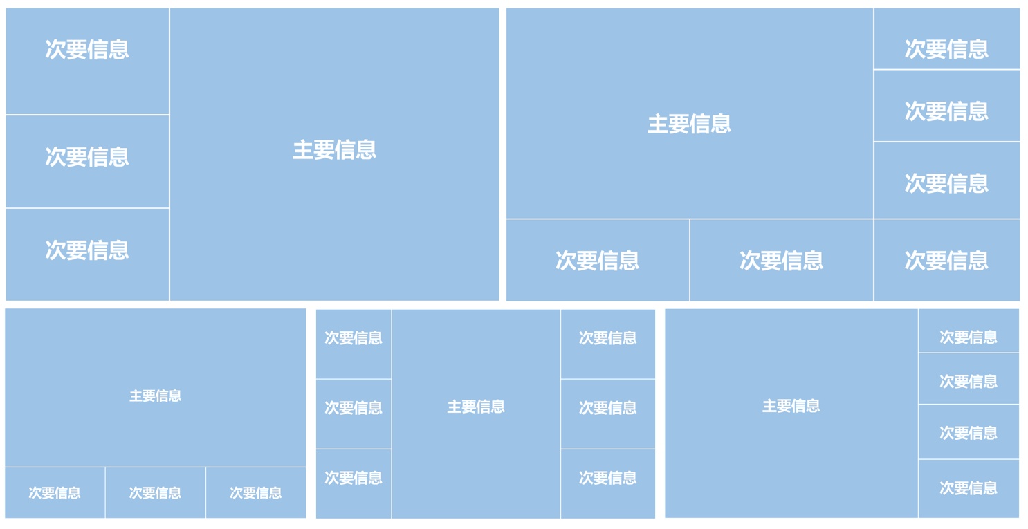 年终总结数据如何可视化,年终汇报可视化