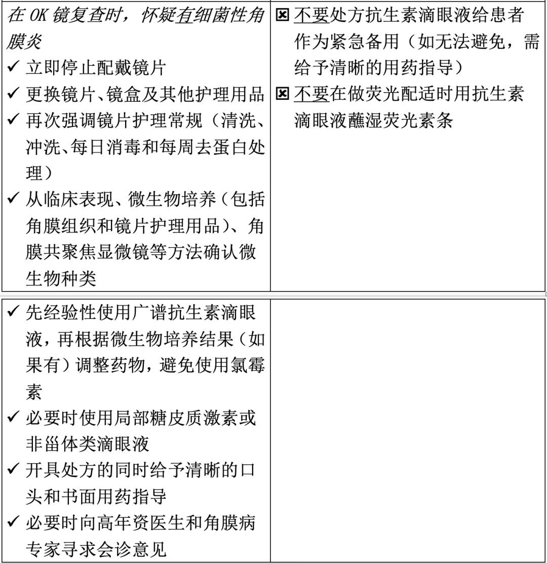 如何确定角膜塑形镜验配参数,角膜塑形镜验配最新规范
