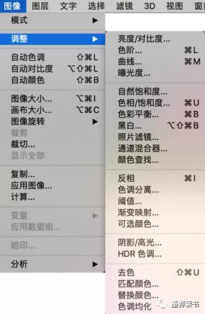photoshop基础教程快速调色大全,如何用photoshop进行色彩调整