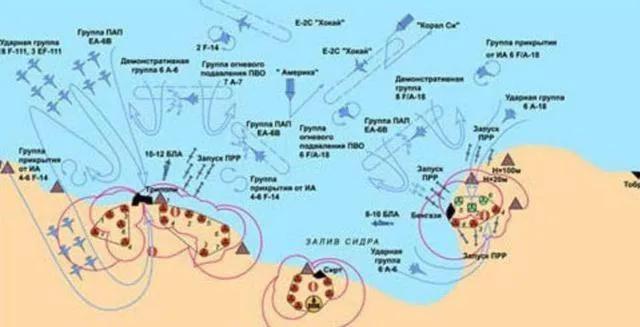 美军空袭利比亚示意图,1986年美军空袭利比亚飞了多远