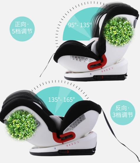 一般的汽车买什么样的安全座椅,怎样挑选汽车安全座椅