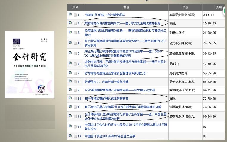 新手写论文实用小技巧,写论文的基本思路是什么
