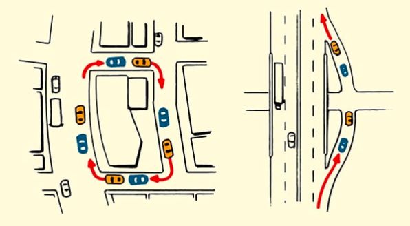 女孩儿被尾随跟踪自救,被尾随跟踪怎么自救