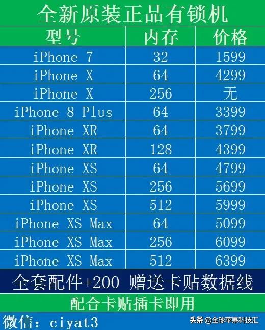 卡贴怎么编辑最新iccid,ios14.4卡贴最新iccid代码