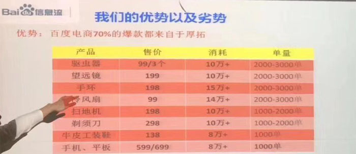 深圳厚拓科技有限公司怎么样,深圳市厚拓科技有限公司可靠吗