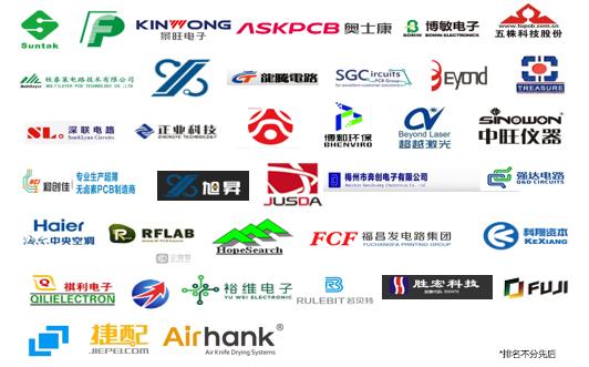pcb电路板展会,国内pcb电路板展会展品