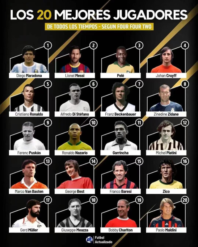 足坛历史排名前一百视频,足坛历史第一人贝利