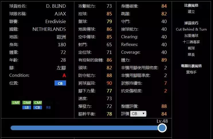 科洛科洛足球赛事,实况足球普卡卢卡库本周状态测评