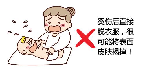 开水烫伤怎么判定严不严重,小孩被开水烫伤较严重该怎么办