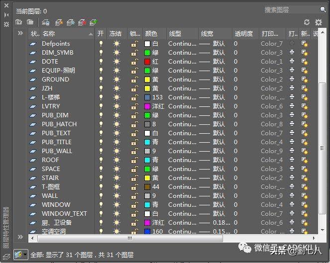 cad图层新手入门教程,cad图层设置后怎么保存和使用