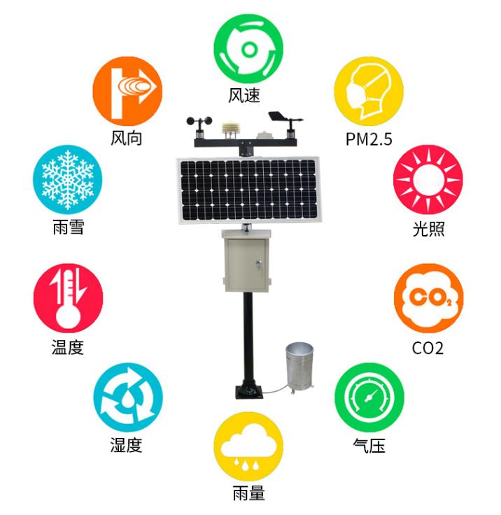 农业标准化小型气象站介绍,安装农业气象站需要注意哪些问题