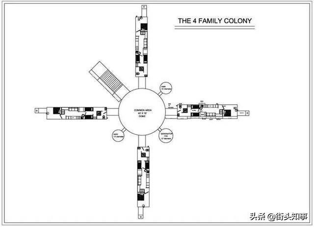 美国人为防止末日建造的避难所,美国男子建地下避难所