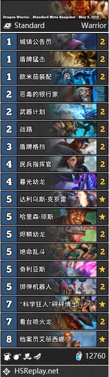 炉石天梯节奏贼卡组,炉石天梯标准环境周报完整版