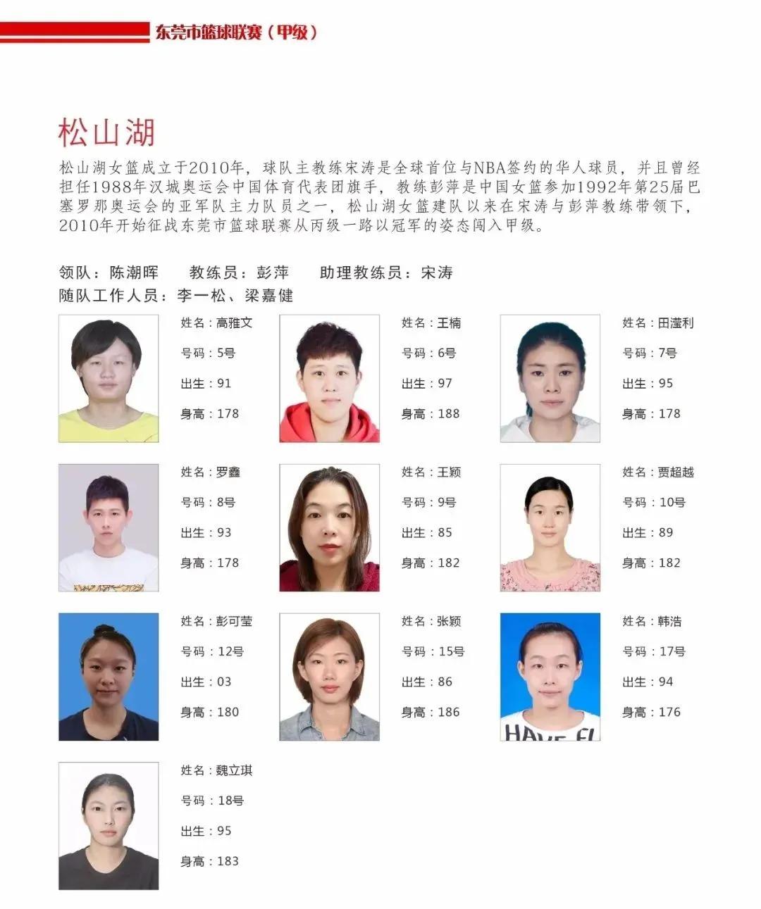 黎伊扬有机会进入cba吗,小cba球员名单