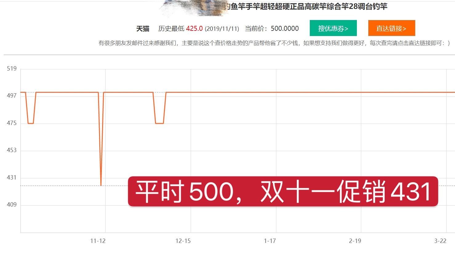 如何选择正品渔具,怎么买全套渔具