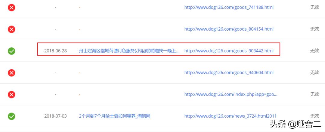 seo案例分析数据,seo案例分析视频