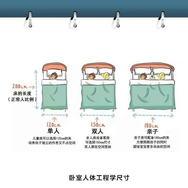 史上最全的家具排名,最全的家具尺寸大全