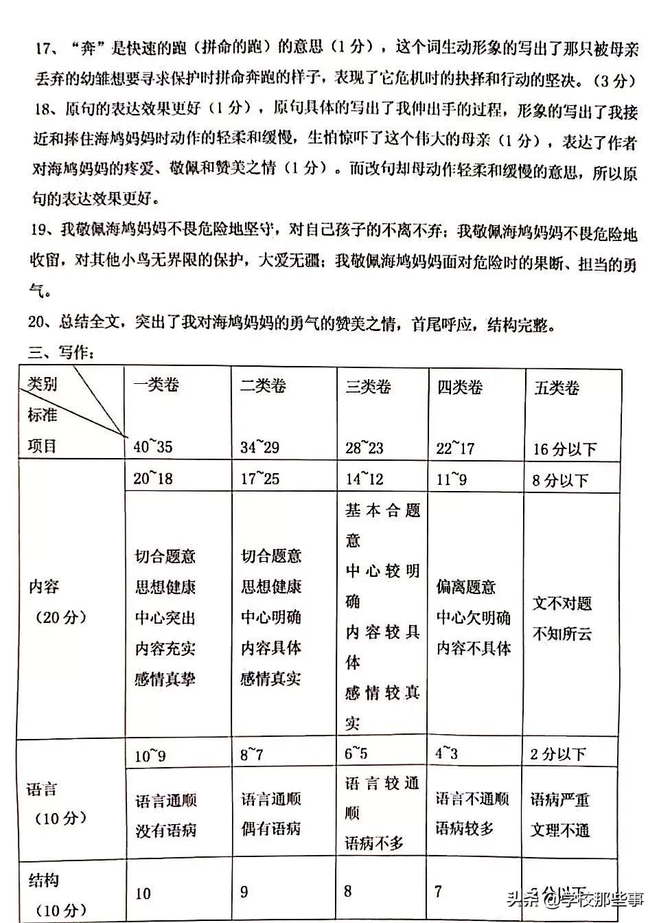 沈阳七年级道法期末试卷及答案,沈阳皇姑区期末考试答案