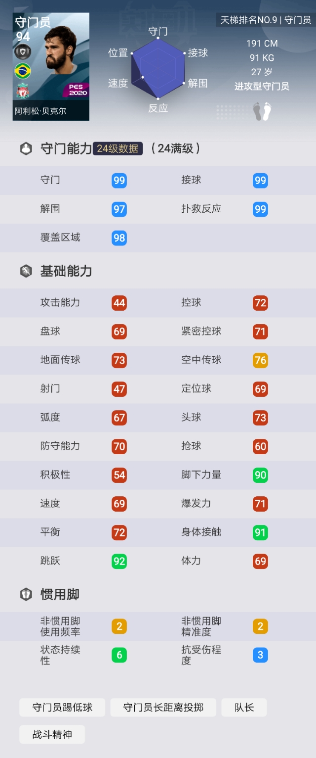 pes2010远射,pes2020最好用门将