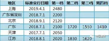 清华幼儿园回应被起诉,清华大学律师回应起诉官司