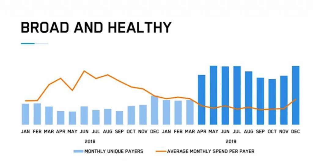 閮ㄨ惤鍐茬獊supercell鐜╁鏀寔鍥㈤槦,閮ㄨ惤鍐茬獊supercell闃靛
