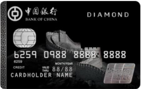 信用卡收藏,收藏信用卡有什么技巧