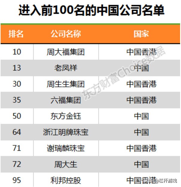 dg退出中国的奢侈品牌,dg退出中国市场了吗