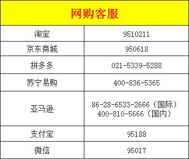 实用!2020荆门超全通讯录出炉,有了它走遍荆门都不怕