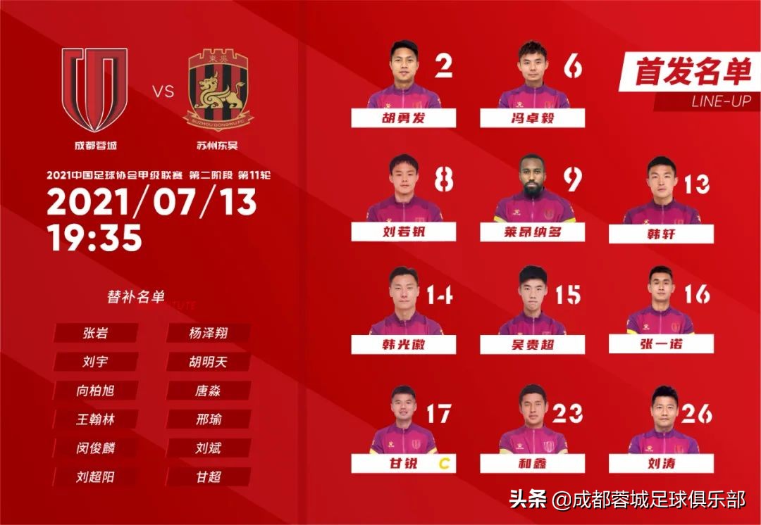 成都蓉城1:0击败苏州东吴,半场战报成都蓉城1-0天津津门虎