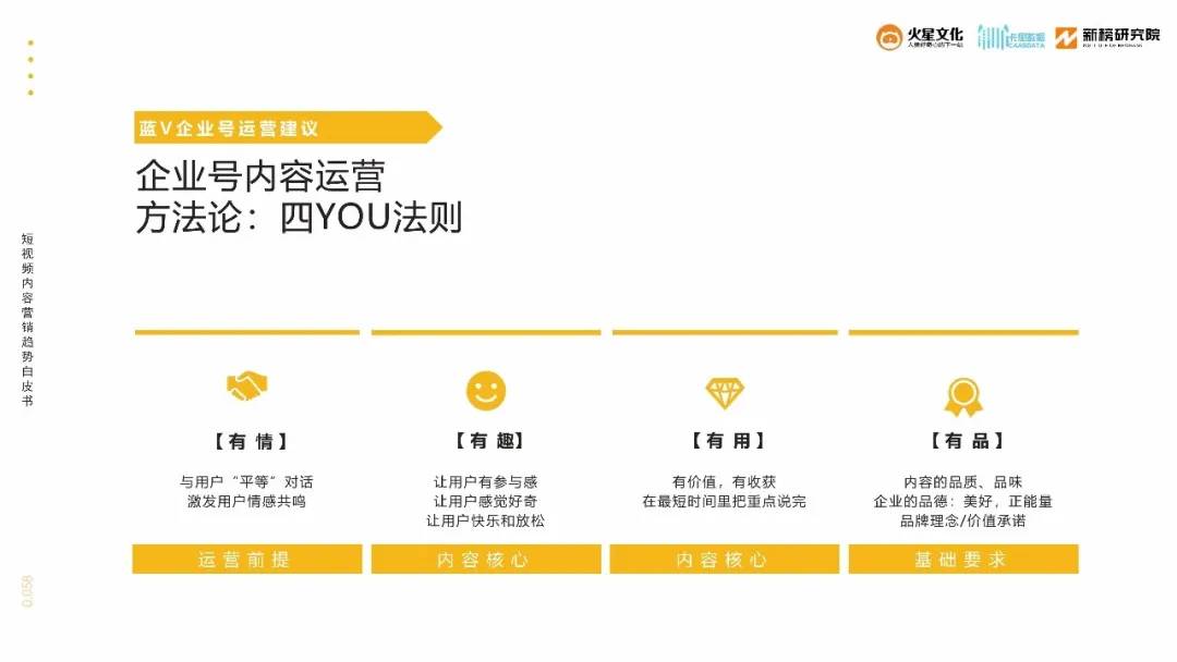 快手开直播赚钱前期要怎么养号,快手直播带货运营技巧及实操
