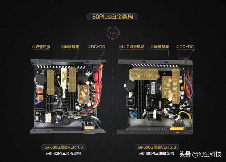 游戏电脑主机配置推荐排行榜,3000元到4000元组装电脑配置推荐