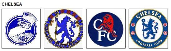 足坛伪球迷指南之英超球队绰号,怎样不做伪球迷