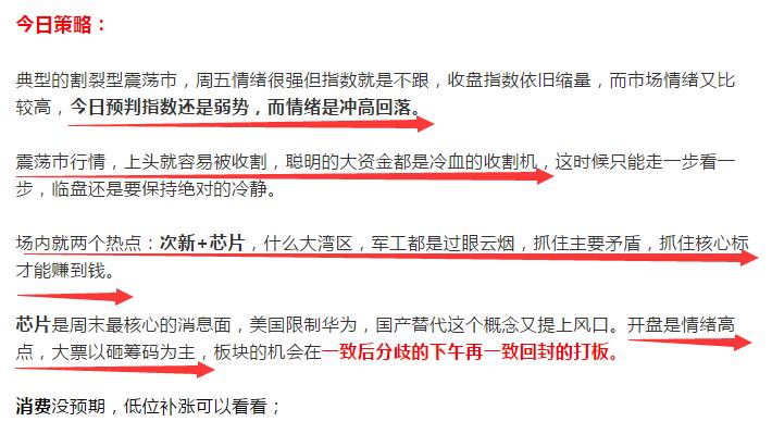 股市盘面解读与分析,股市盘面分析方法