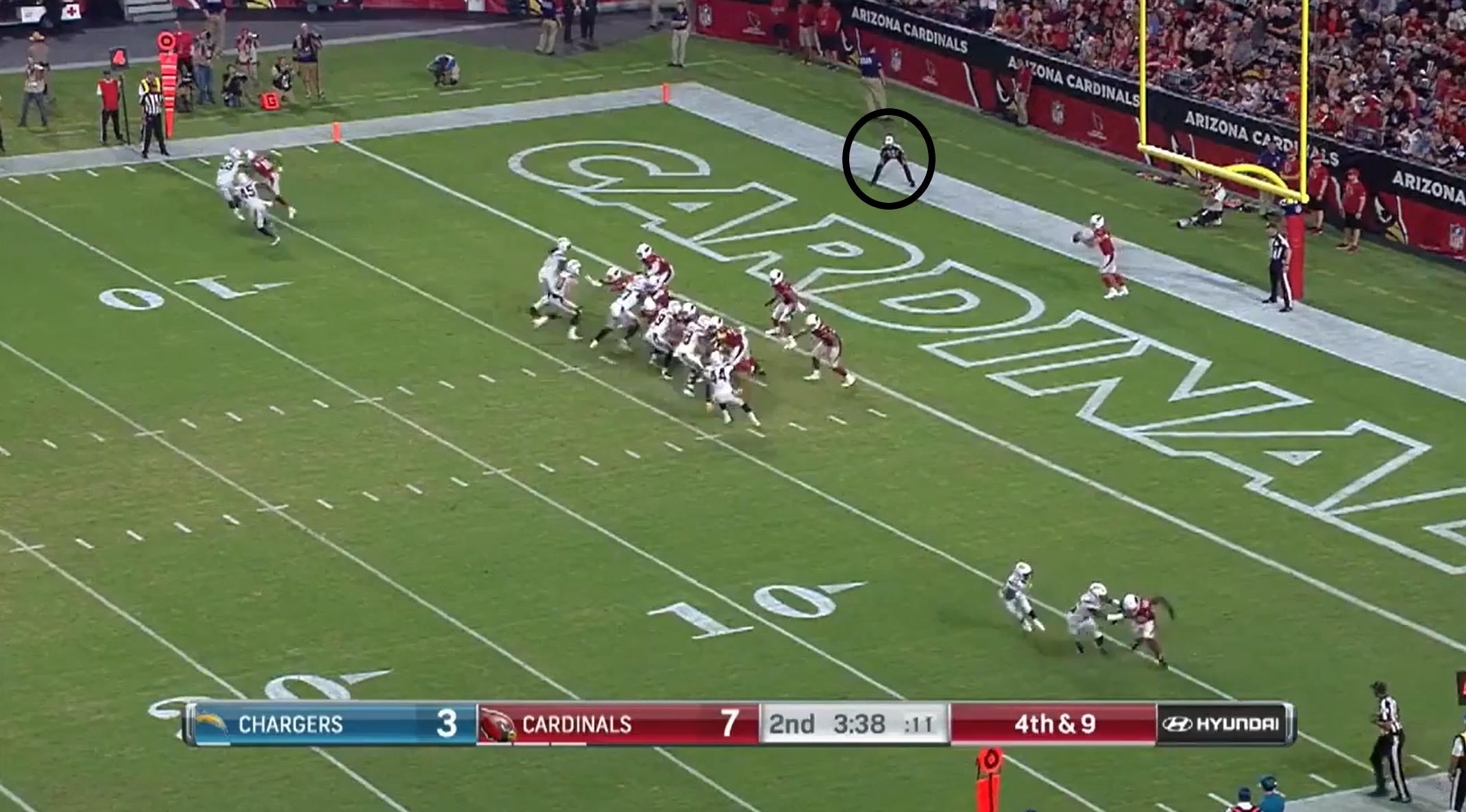 nfl美式橄榄球场地介绍,nfl橄榄球规则介绍