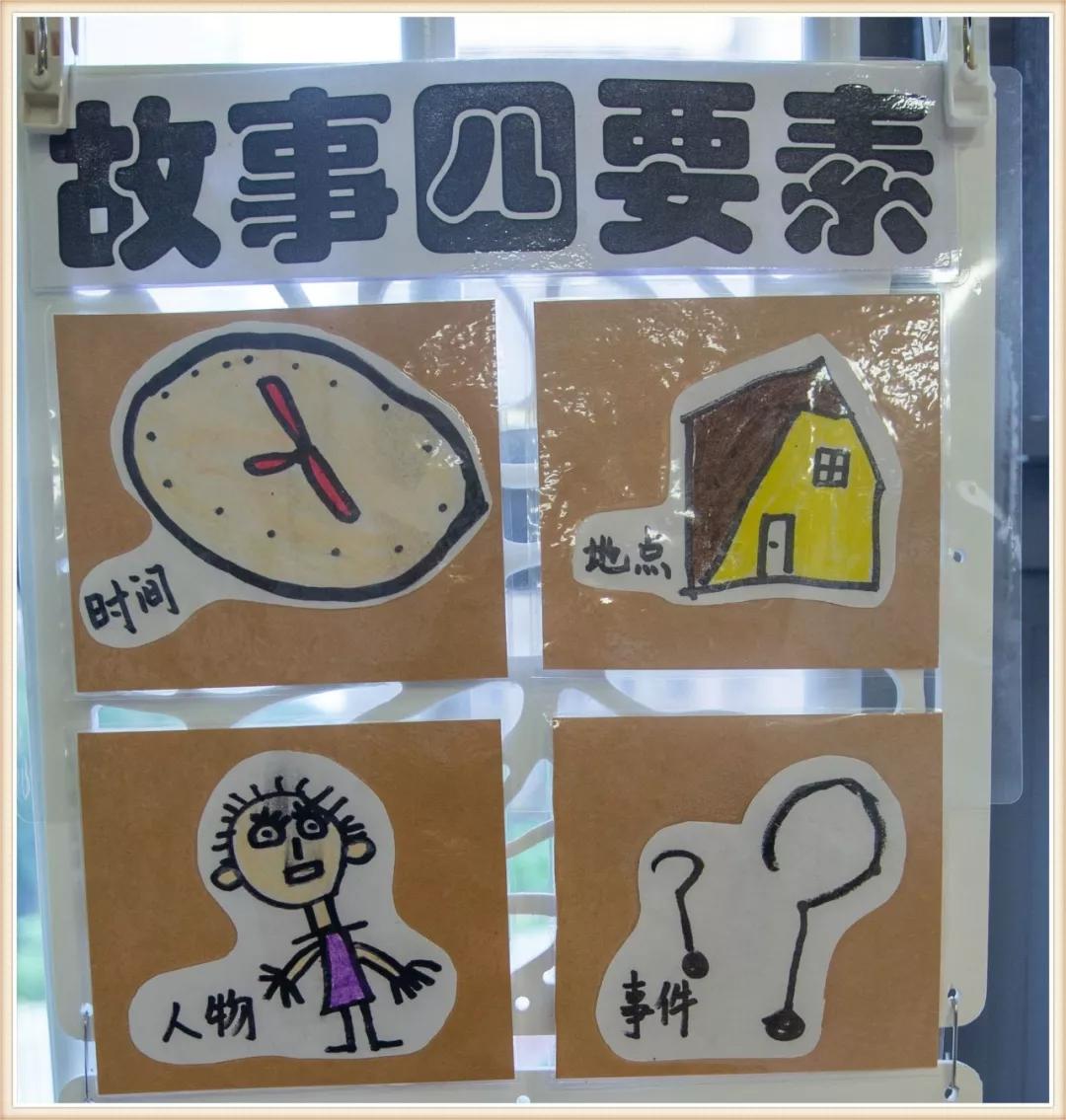 大班新学期环境创设实施方案,大大的小小的主题活动及环境创设