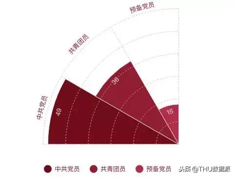 清华大学所获最多奖的人是谁,清华大学生拿到国家最高奖