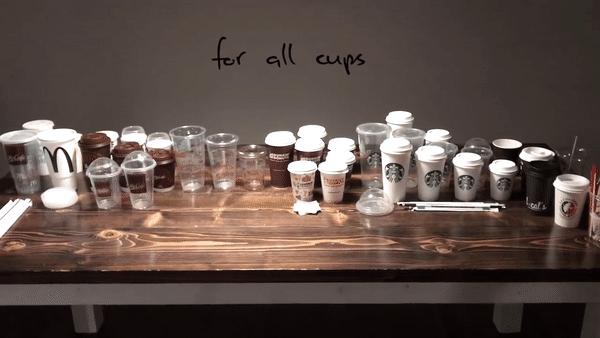 这个咖啡发明非常酷,据说每年能节约4亿根搅拌棒~