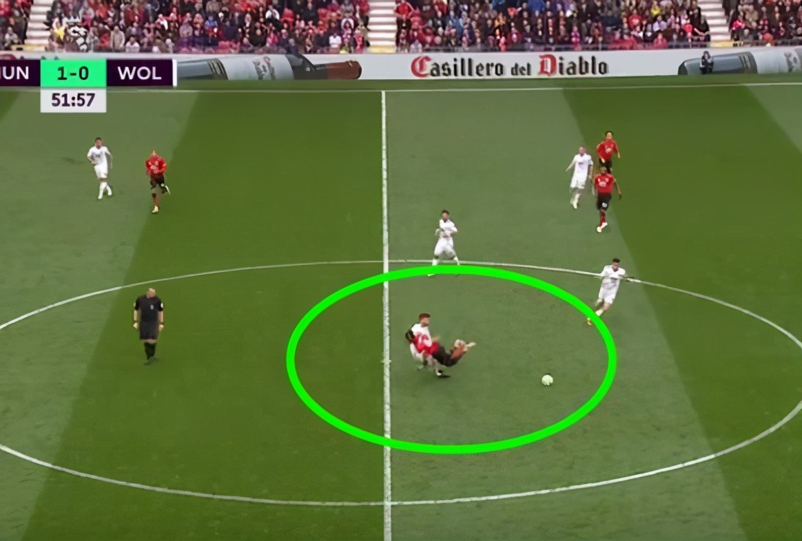 中场怎么转身,中场转身摆脱