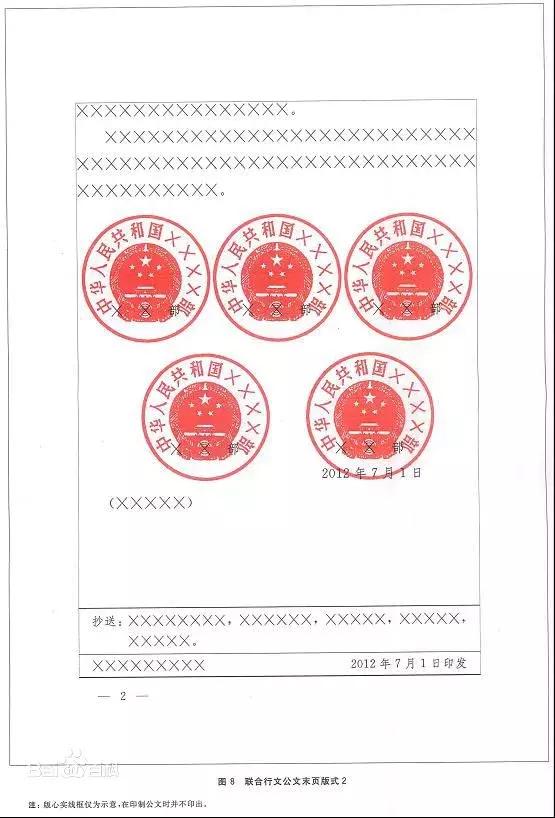 公文格式国家标准2021页边距,超实用党政机关公文格式国家标准