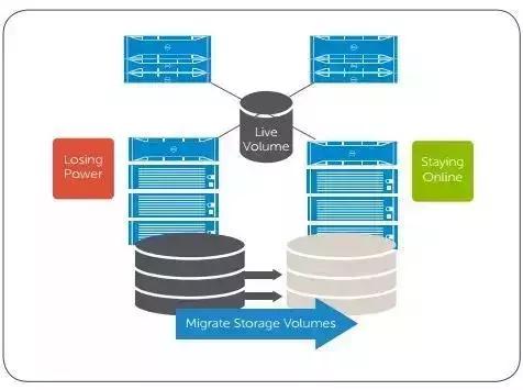 IT黑话，老妹儿，别误会