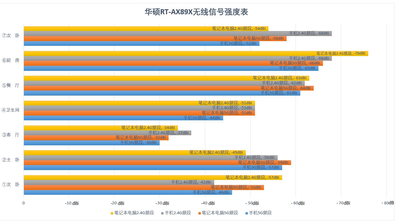 千兆宽带wifi6路由器怎么选择,帝王蟹来了视频