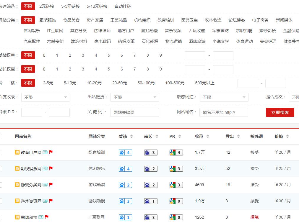 百度绿萝算法，教你如何在网站外部发链接