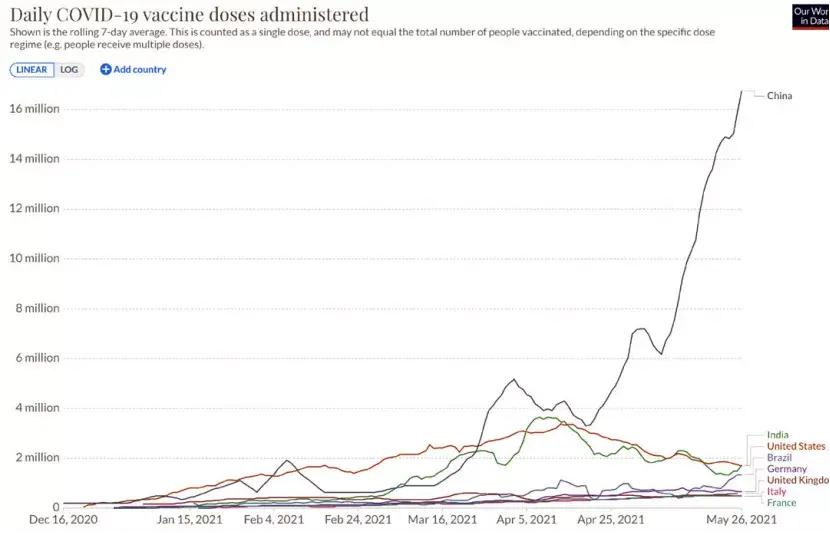 观察病毒需借助什么显微镜,观察病毒必须借助什么显微镜