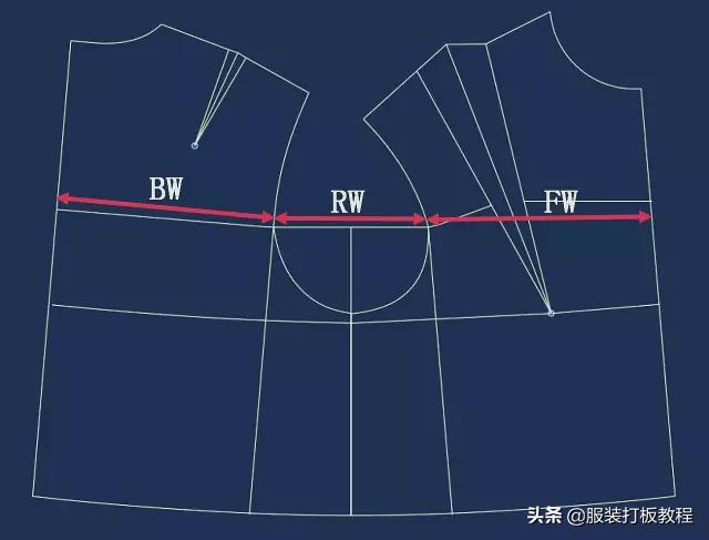 定制西服高级私人制作过程,高档西服制版技巧