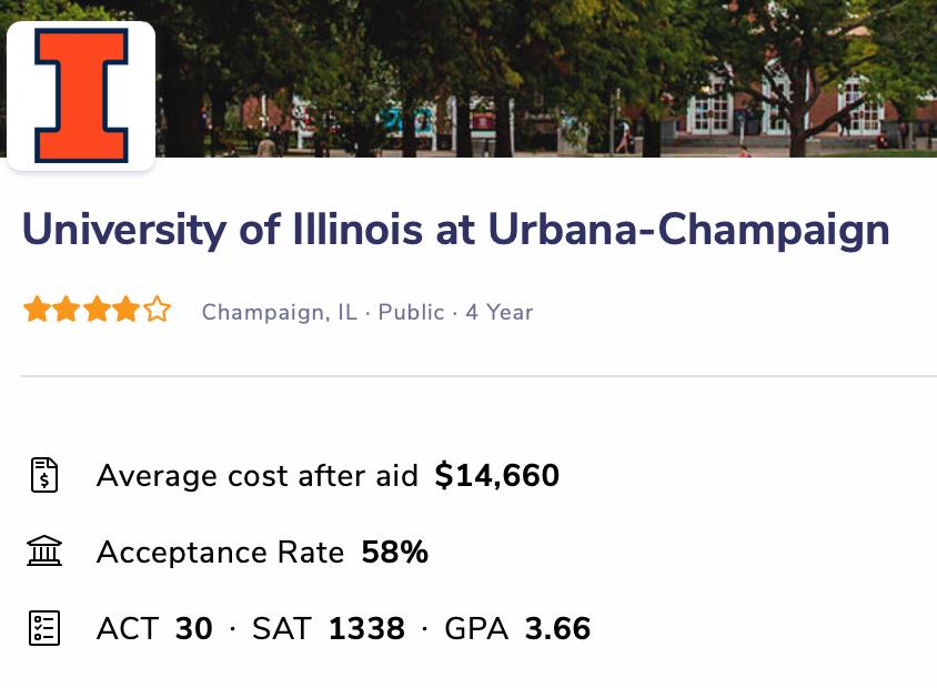 芝加哥留学必须带些什么,留学小贴士芝加哥