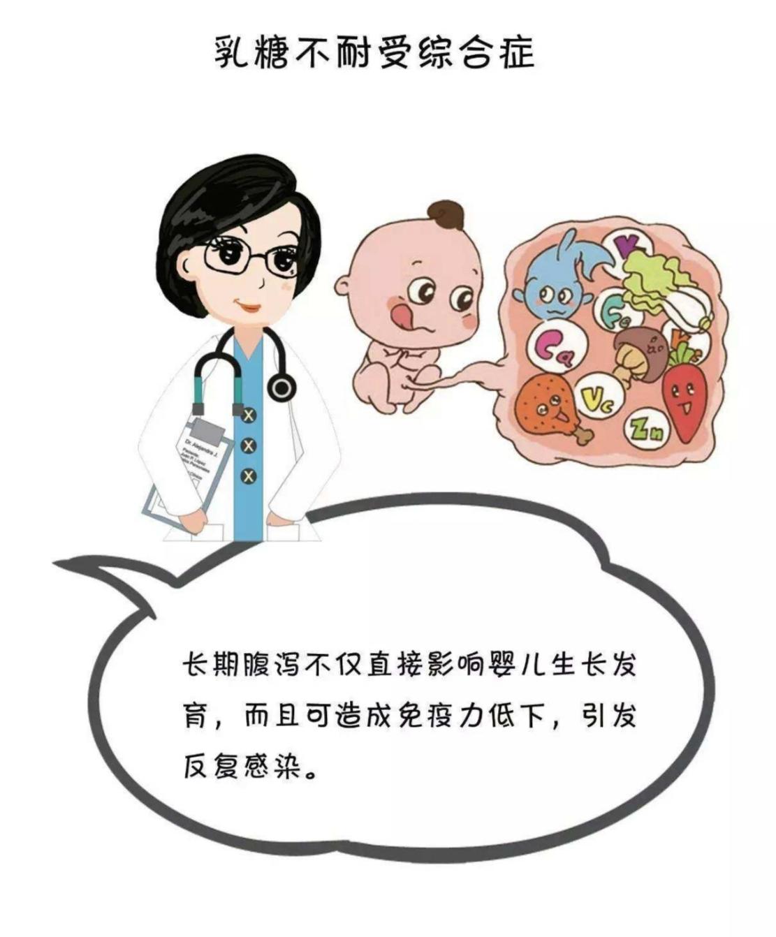 宝宝拉泡沫便可以喝乳糖酶吗,宝宝每天拉两次稀便要吃乳糖酶吗