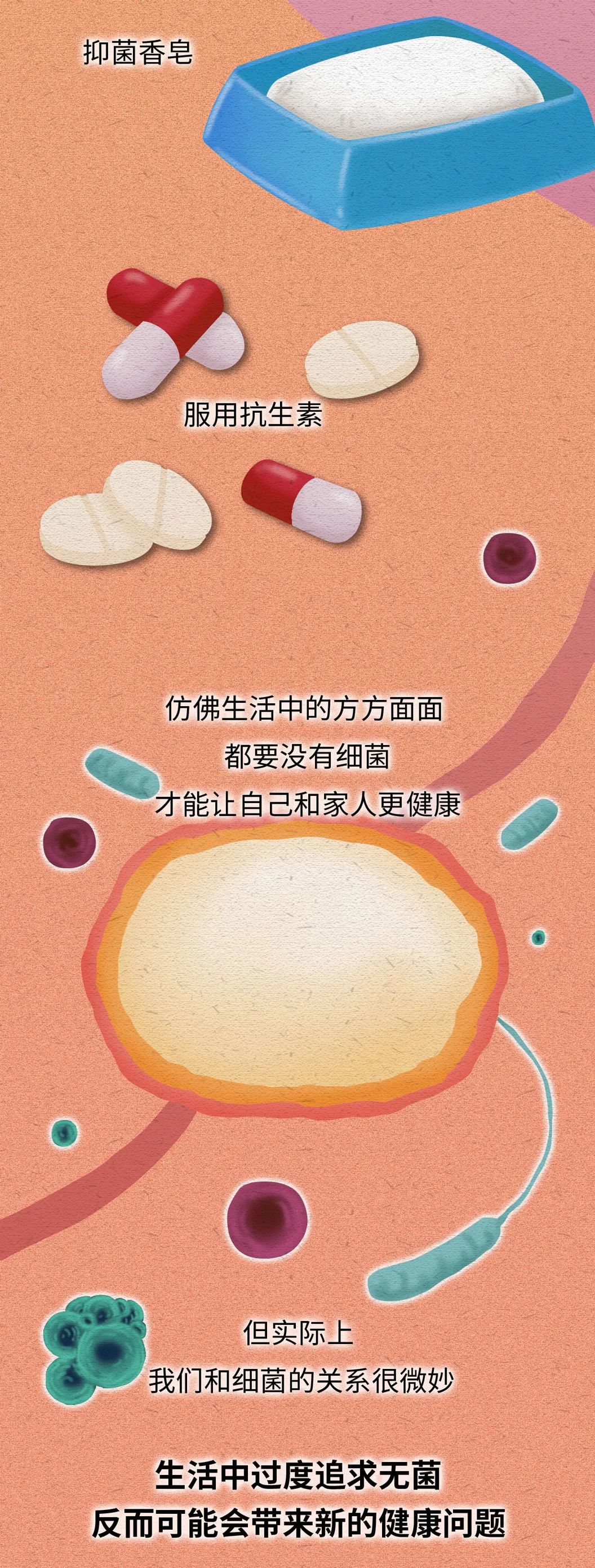 抑菌产品有哪些,长期使用抑菌产品的危害