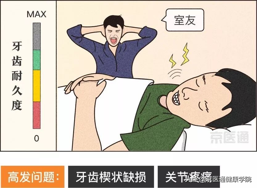 一招解决磨牙的危害,磨牙很严重最好的磨牙解决方法