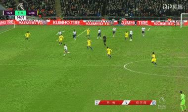 波切蒂诺防守阵型,波切蒂诺主打阵型