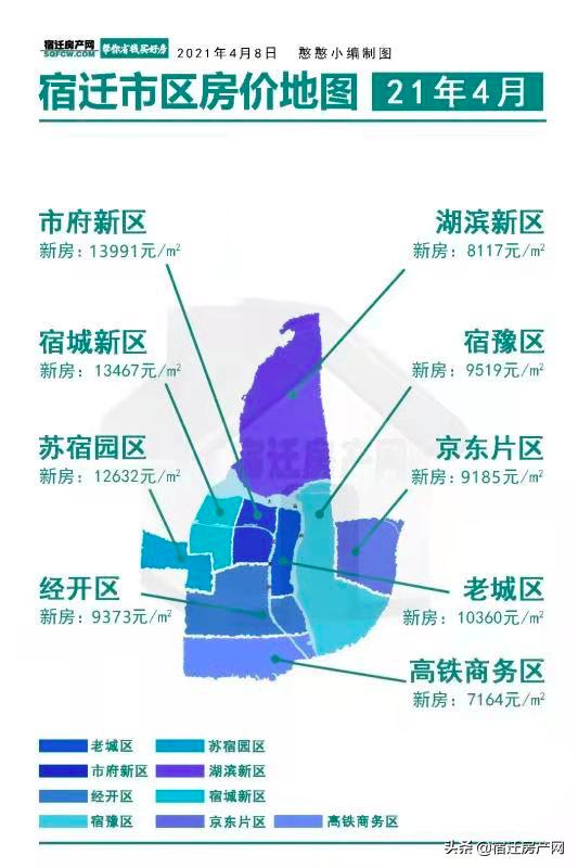 宿迁三棵树最新二手房价,宿迁市区二手房价一览表